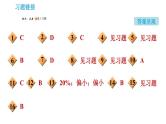 人教版九年级下册化学课件 第9单元 实验活动5 一定溶质质量分数的氯化钠溶液的配制0
