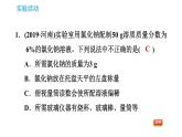 人教版九年级下册化学课件 第9单元 实验活动5 一定溶质质量分数的氯化钠溶液的配制0