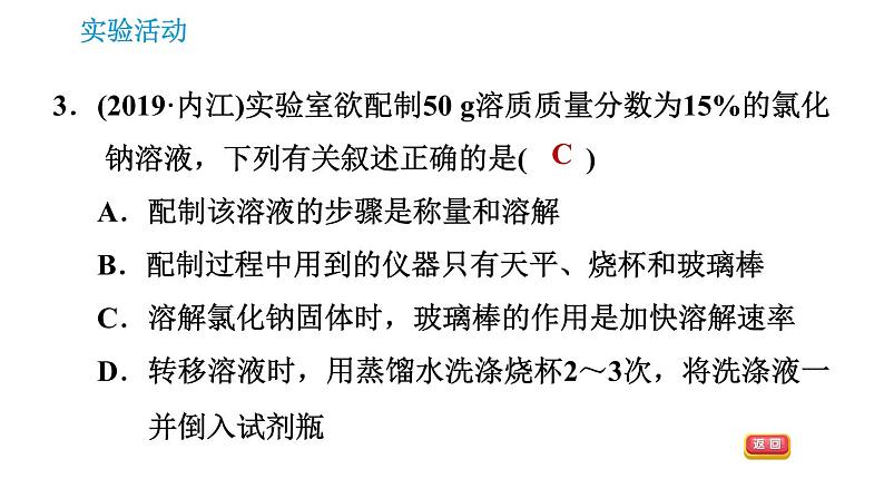 人教版九年级下册化学课件 第9单元 实验活动5 一定溶质质量分数的氯化钠溶液的配制005