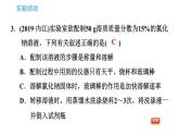 人教版九年级下册化学课件 第9单元 实验活动5 一定溶质质量分数的氯化钠溶液的配制0