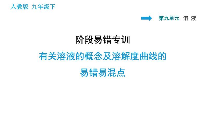 人教版九年级下册化学课件 第9单元 阶段易错专训 有关溶液的概念及溶解度曲线的易错易混点001