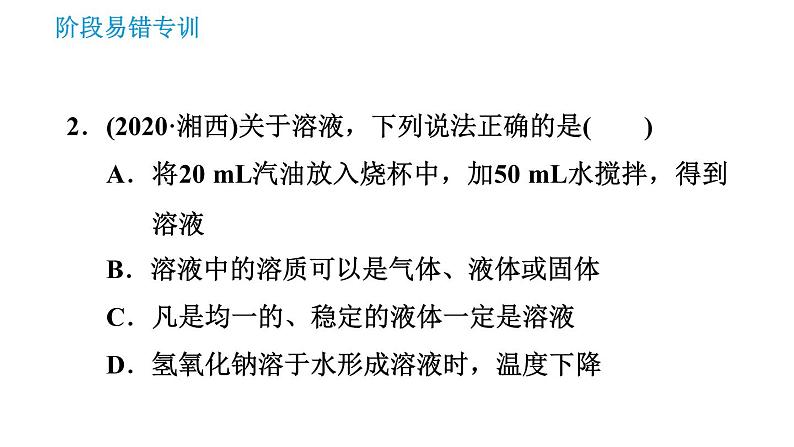 人教版九年级下册化学课件 第9单元 阶段易错专训 有关溶液的概念及溶解度曲线的易错易混点005