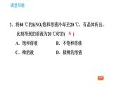 人教版九年级下册化学课件 第9单元 9.2.1 饱和溶液与不饱和溶液0
