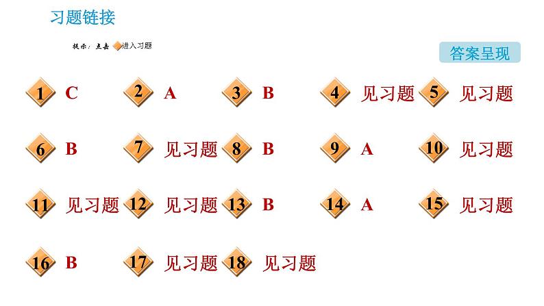 人教版九年级下册化学课件 第8单元 单元热门考点整合专训002