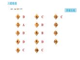 人教版九年级下册化学习题课件 期末考点 专训3 物质的分离与提纯