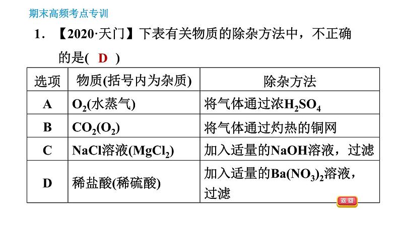 人教版九年级下册化学习题课件 期末考点 专训3 物质的分离与提纯第3页