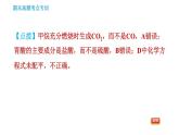 人教版九年级下册化学习题课件 期末考点 专训2 物质的化学性质及物质间的反应