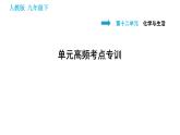 人教版九年级下册化学习题课件 第12单元 单元高频考点专训
