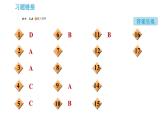 人教版九年级下册化学习题课件 第12单元 单元高频考点专训