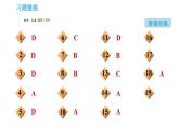 人教版九年级下册化学习题课件 第12单元 12.3 有机合成材料