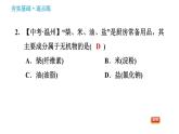 人教版九年级下册化学习题课件 第12单元 12.3 有机合成材料