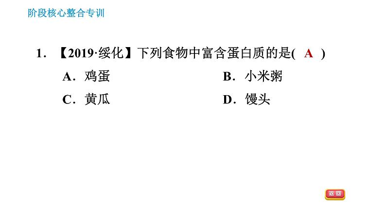 人教版九年级下册化学习题课件 第12单元 阶段核心整合专训 化学与生活专辑第3页