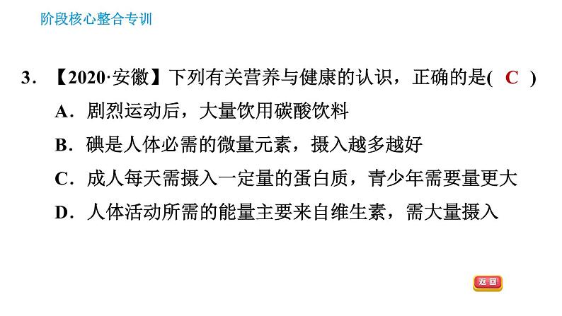 人教版九年级下册化学习题课件 第12单元 阶段核心整合专训 化学与生活专辑第5页