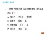 人教版九年级下册化学习题课件 第11单元 11.1.1 生活中常见的盐