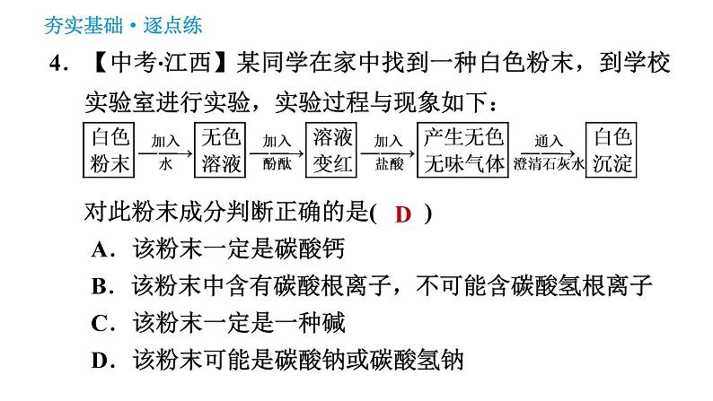 人教版九年级下册化学习题课件 第11单元 11.1.1 生活中常见的盐第6页