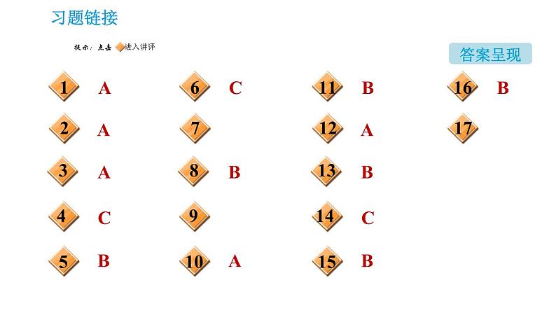 人教版九年级下册化学习题课件 第12单元 12.1 人类重要的营养物质02