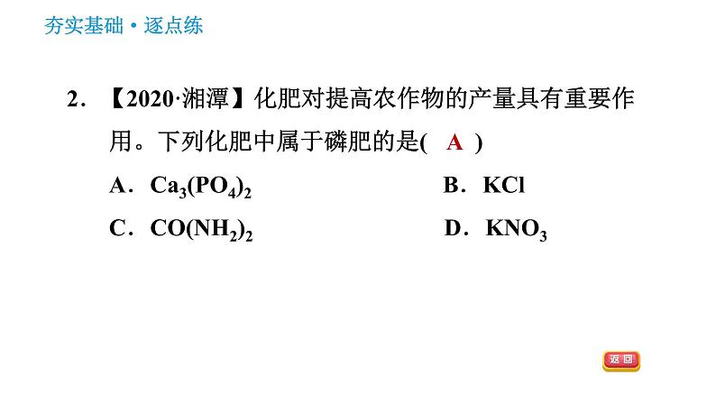 人教版九年级下册化学习题课件 第11单元 11.2 化学肥料第4页