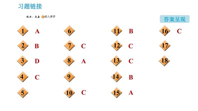 人教版九年级下册化学习题课件 第10单元 10.1.2 酸的化学性质第2页