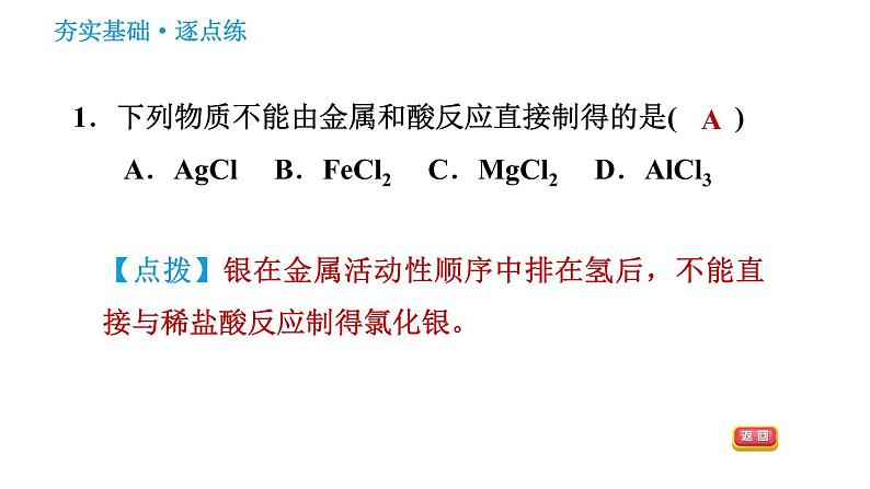 人教版九年级下册化学习题课件 第10单元 10.1.2 酸的化学性质第3页