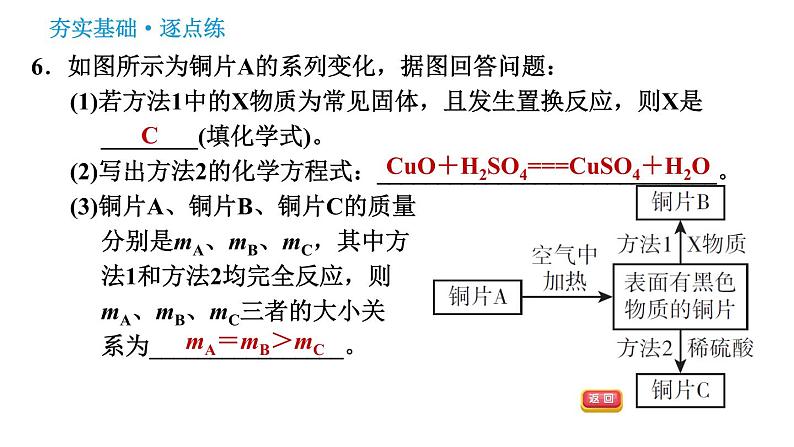 人教版九年级下册化学习题课件 第10单元 10.1.2 酸的化学性质第8页