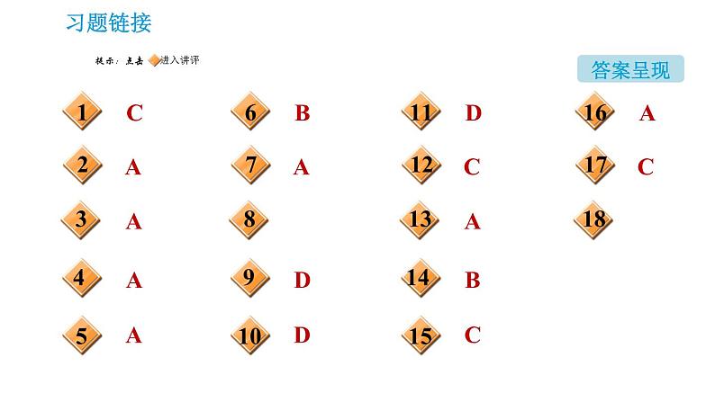 人教版九年级下册化学习题课件 第11单元 11.2 化学肥料第2页