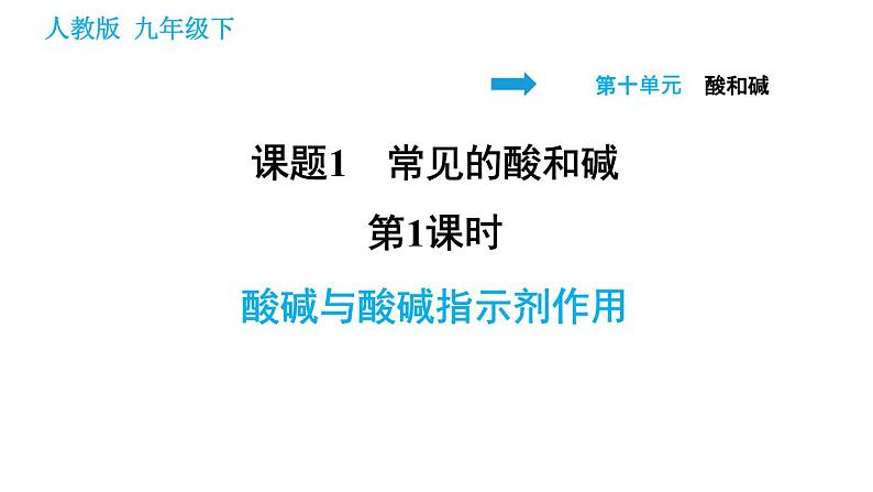 人教版九年级下册化学习题课件 第10单元 10.1.1 酸碱与酸碱指示剂作用01