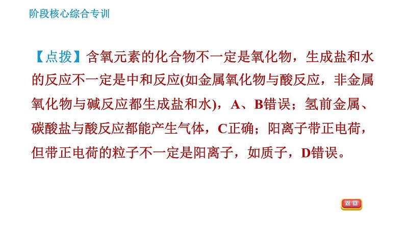 人教版九年级下册化学习题课件 第10单元 阶段核心综合专训 中和反应面面观第6页