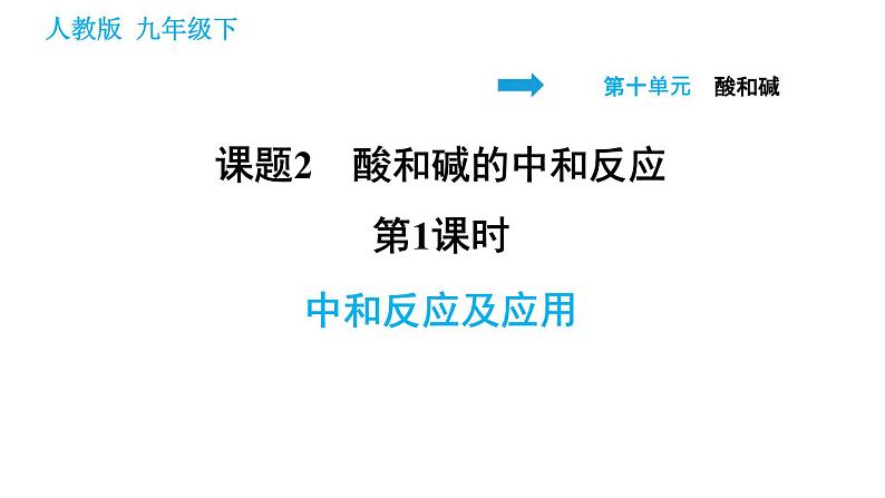 人教版九年级下册化学习题课件 第10单元 10.2.1 中和反应及应用第1页