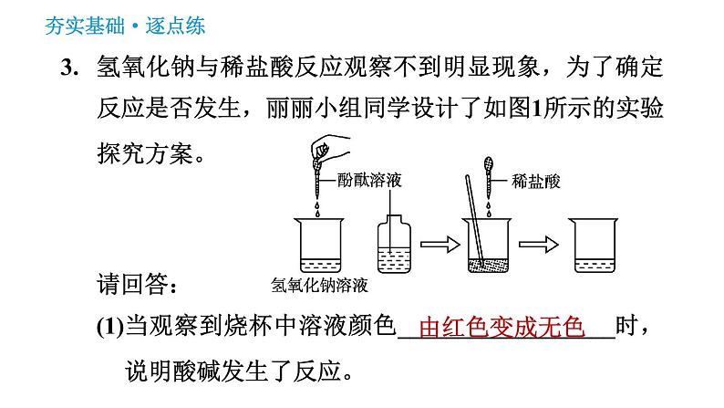 人教版九年级下册化学习题课件 第10单元 10.2.1 中和反应及应用第5页