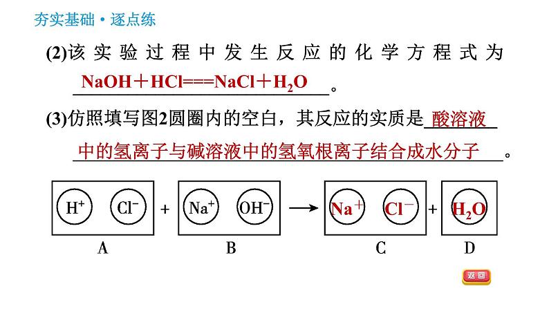 人教版九年级下册化学习题课件 第10单元 10.2.1 中和反应及应用第6页