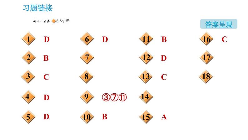 人教版九年级下册化学习题课件 第9单元 9.1.1 溶液及其组成第2页