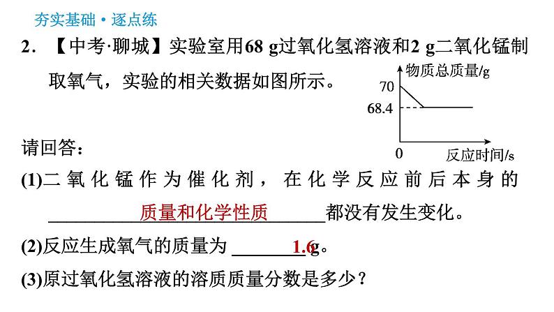 人教版九年级下册化学习题课件 第9单元 9.3.2 溶质的质量分数的综合计算第4页