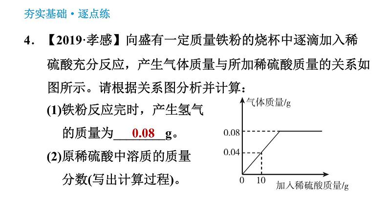 人教版九年级下册化学习题课件 第9单元 9.3.2 溶质的质量分数的综合计算第8页