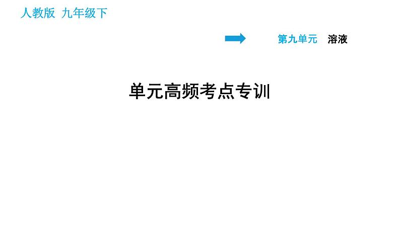 人教版九年级下册化学习题课件 第9单元 单元高频考点专训第1页