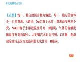 人教版九年级下册化学习题课件 第9单元 单元高频考点专训