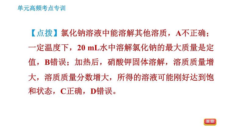 人教版九年级下册化学习题课件 第9单元 单元高频考点专训第8页