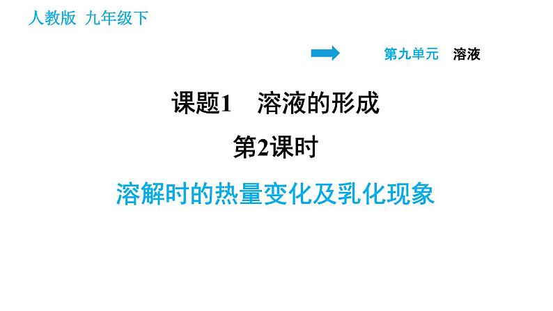 人教版九年级下册化学习题课件 第9单元 9.1.2 溶解时的热量变化及乳化现象01