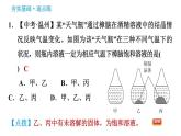 人教版九年级下册化学习题课件 第9单元 9.2.1 饱和溶液与不饱和溶液