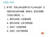 人教版九年级下册化学习题课件 第9单元 9.2.1 饱和溶液与不饱和溶液