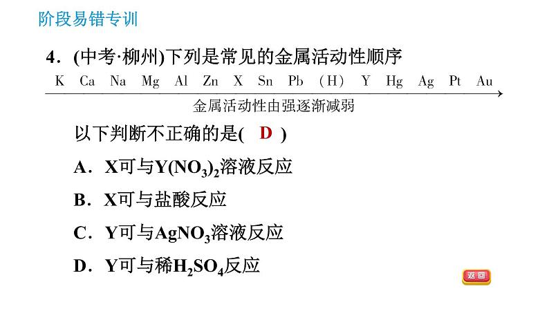 人教版九年级下册化学课件 第8单元 阶段易错专训 金属活动性顺序的应用的易错易混点0第6页