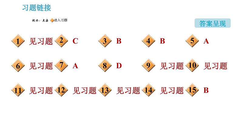 人教版九年级下册化学课件 第8单元 实验活动4 金属的物理性质和某些化学性质0第2页