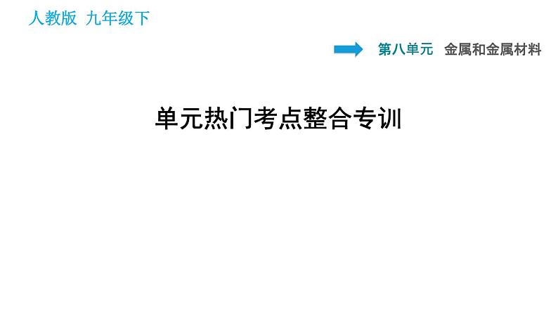 人教版九年级下册化学课件 第8单元 单元热门考点整合专训0第1页