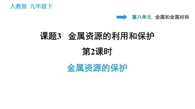 人教版九年级下册化学课件 第8单元 8.3.2 金属资源的保护0第1页