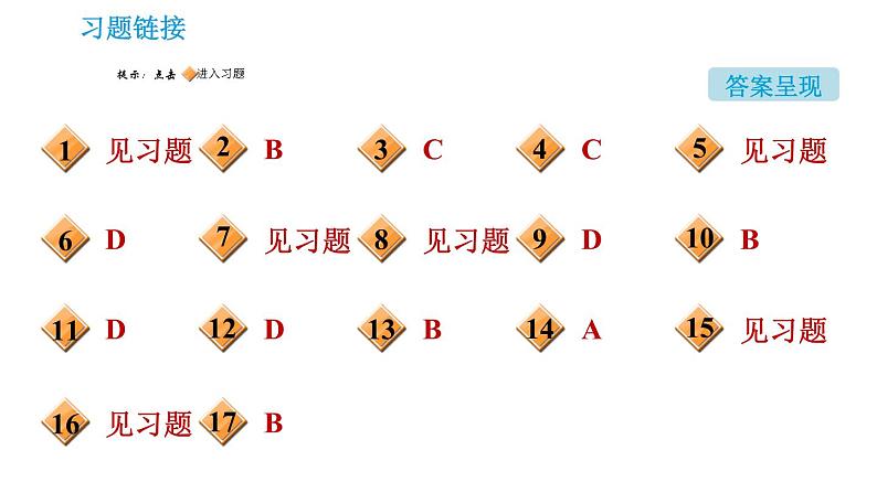 人教版九年级下册化学课件 第8单元 8.3.2 金属资源的保护0第2页