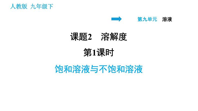 人教版九年级下册化学习题课件 第9单元 9.2.1 饱和溶液与不饱和溶液第1页