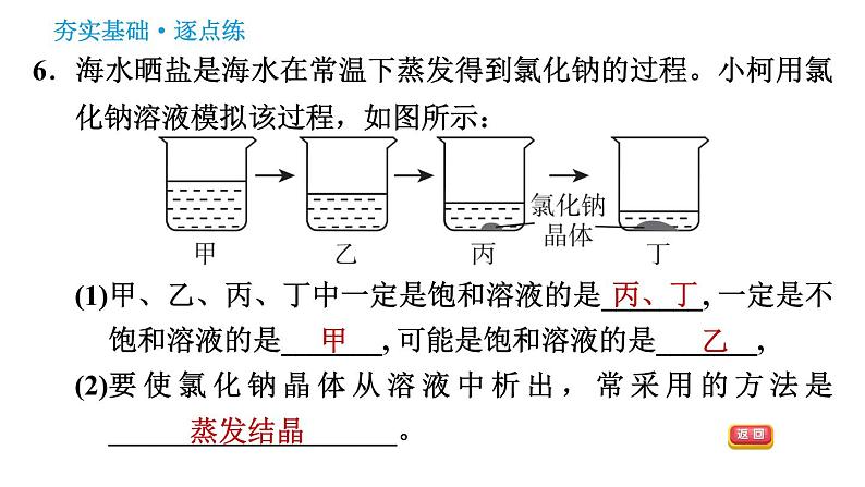 人教版九年级下册化学习题课件 第9单元 9.2.1 饱和溶液与不饱和溶液第8页