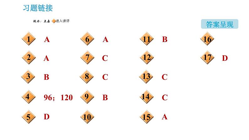 人教版九年级下册化学习题课件 第9单元 9.3.1 溶质的质量分数第2页