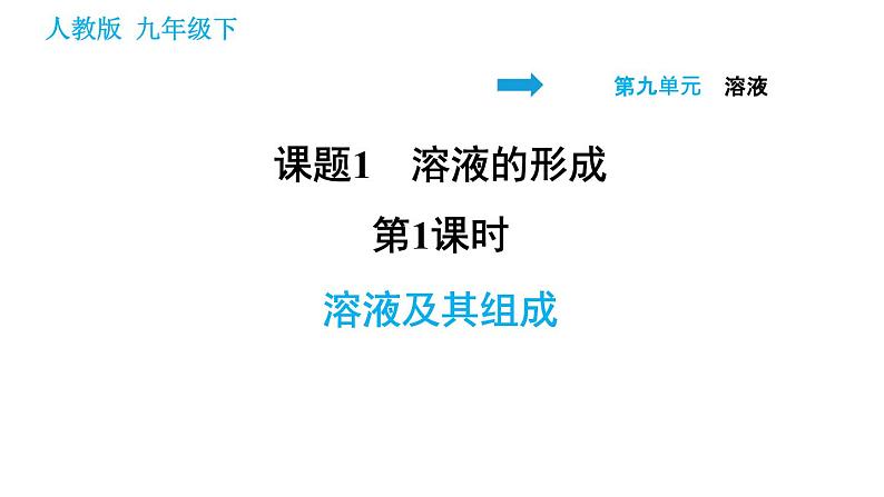 人教版九年级下册化学习题课件 第9单元 9.1.1 溶液及其组成第1页