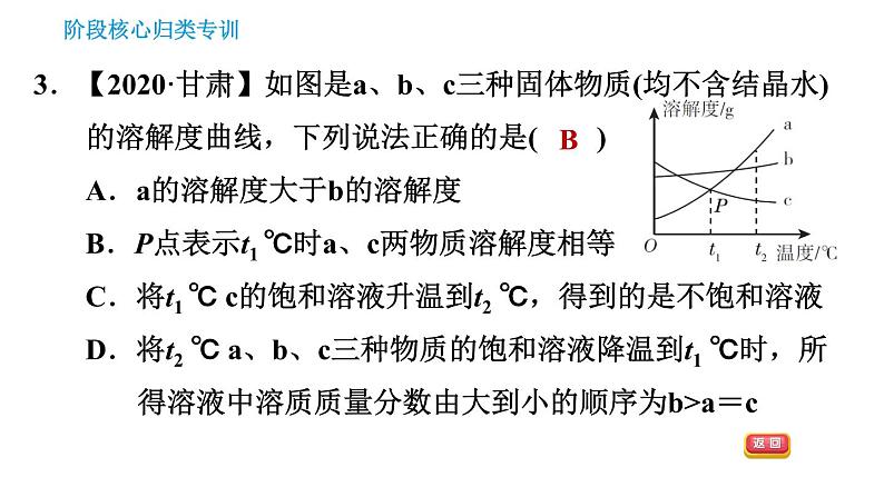 人教版九年级下册化学习题课件 第9单元 阶段核心归类专训 溶解度曲线的应用第5页