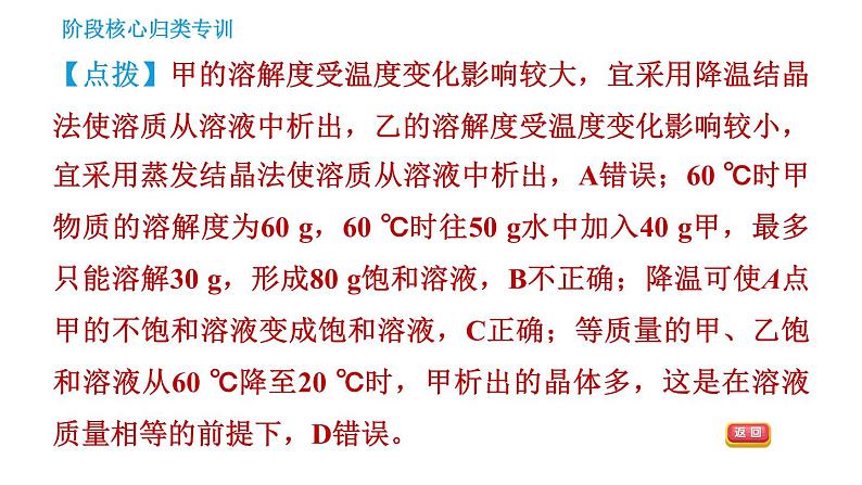 人教版九年级下册化学习题课件 第9单元 阶段核心归类专训 溶解度曲线的应用第7页